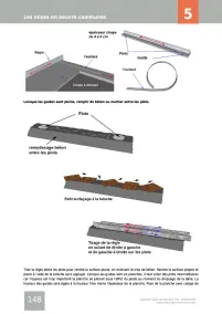 Les mises en oeuvre communes (avec le tome III)