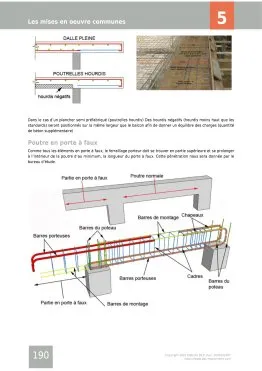 Extrait de la rubrique mises en oeuvre communes