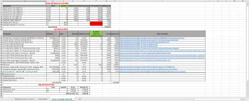 Récapitulation et estimation du prix