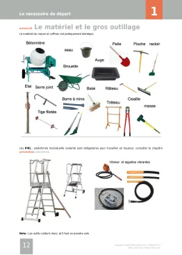 Le nécessaire de départ