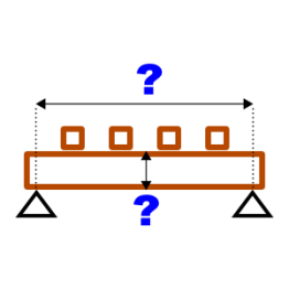 Vérifier une poutre