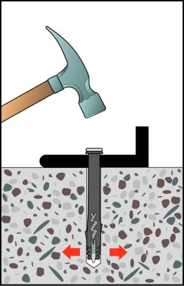 Enfoncer au marteau
